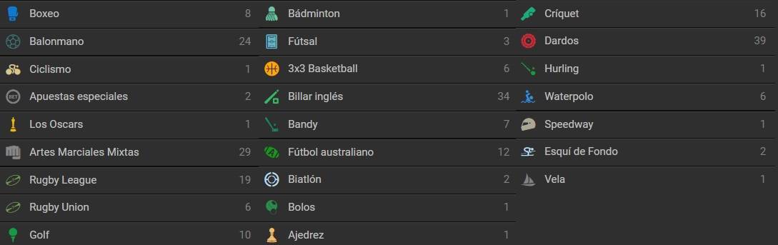 Betsson deportes apuestas
