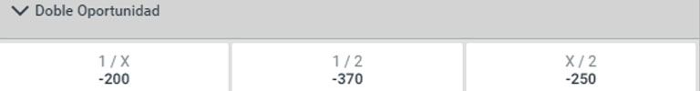 Apuestas doble Oportunidad
